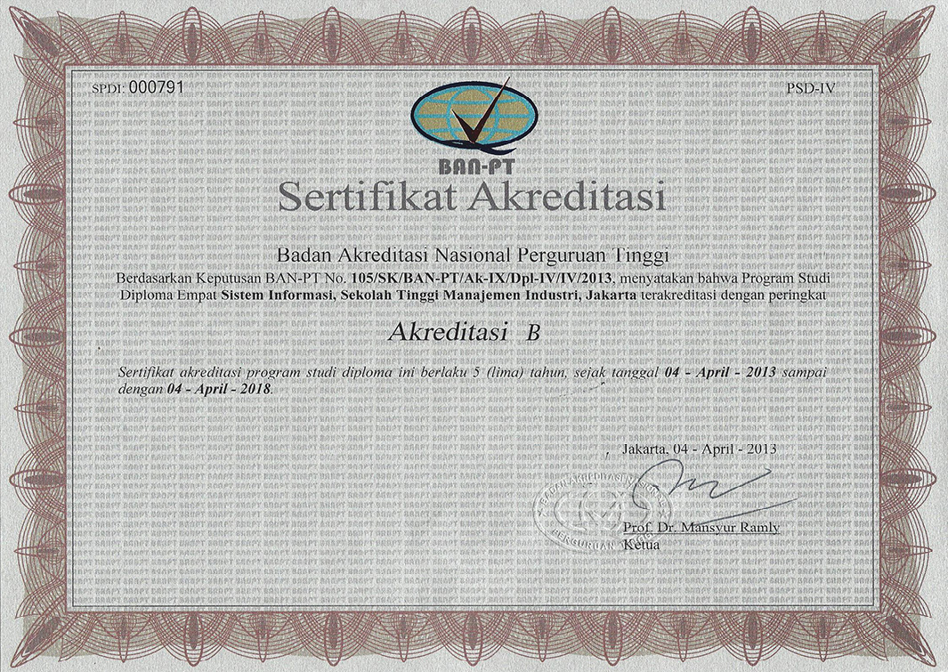 Sertifikat Akreditasi 2013–2018